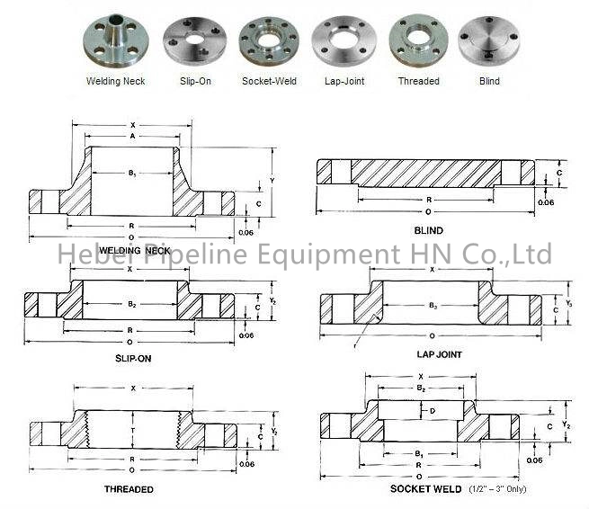 Carbon Steel Flange ASME B16.5 Forged ANSI B16.5 A105 Slip on Flange