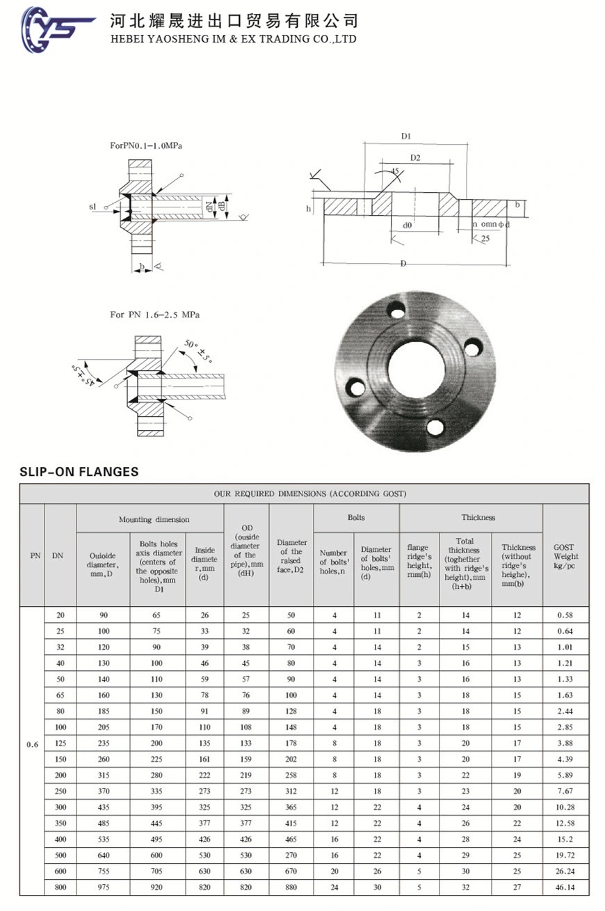 BS /DIN/GOST /ANSI Weld Neck Slip on Flange