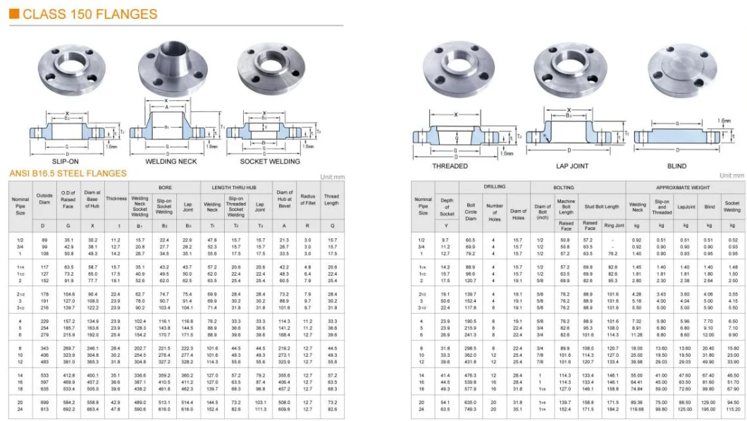 Size as Customized Stainless Steel Slip-on /Welding Neck/Socket Welding/Threaded/Lap Joint/Blind Flange